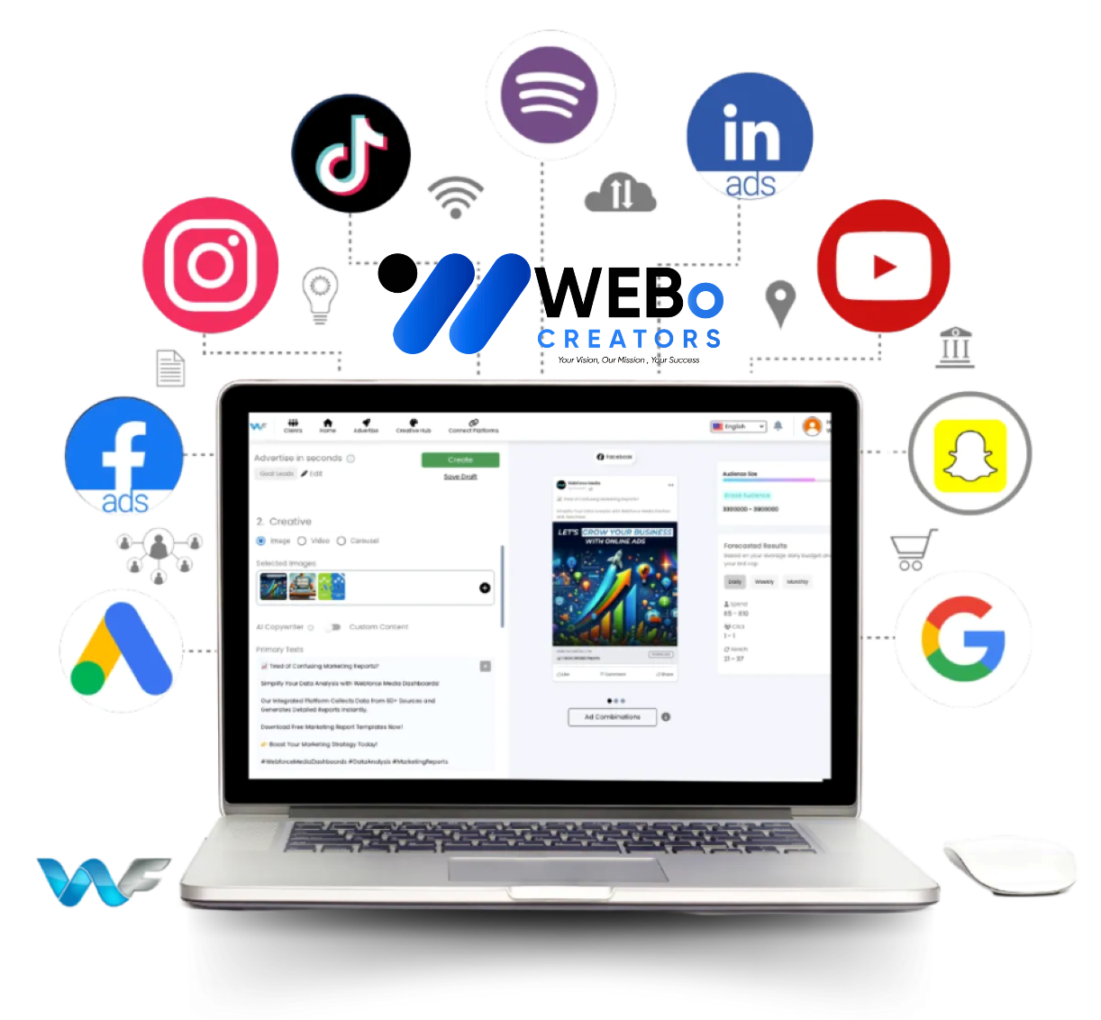 Best Ads Management & SEM Social Marketing Ads Agency in Islamabad