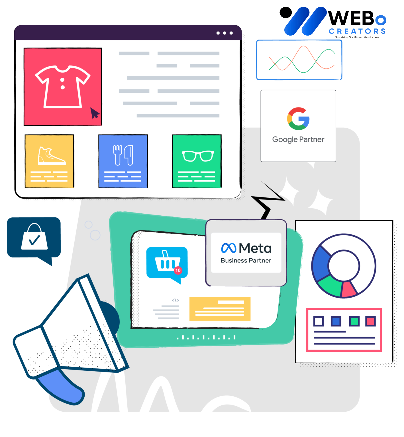 Social Media Marketing Company, Best Social Media Agency in Islamabad