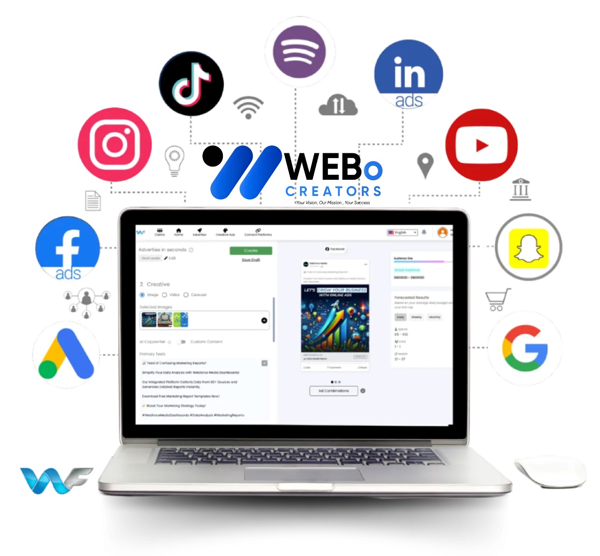 Google Ads % Facebook Ads and Social Media Marketing Services in Islamabad
