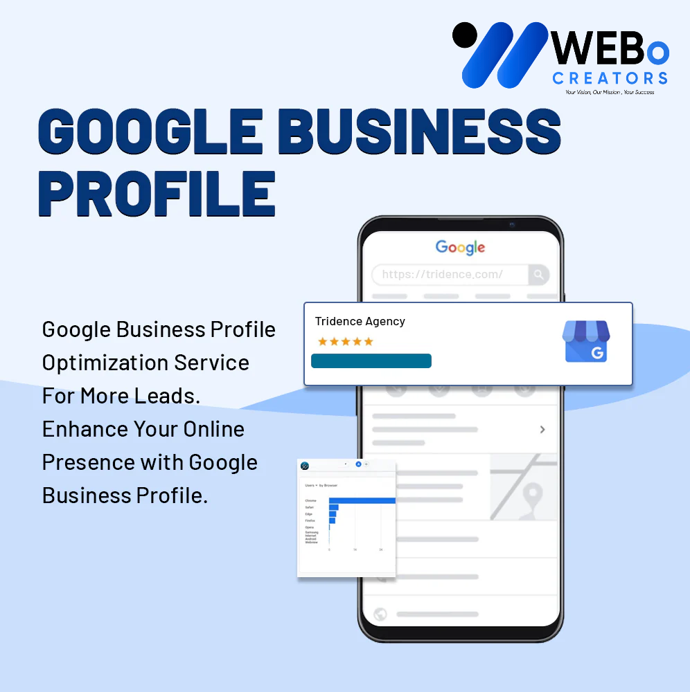 GMB/ GBP - Google My Business Optimization for Better Google Maps Rankings in Islamabad
