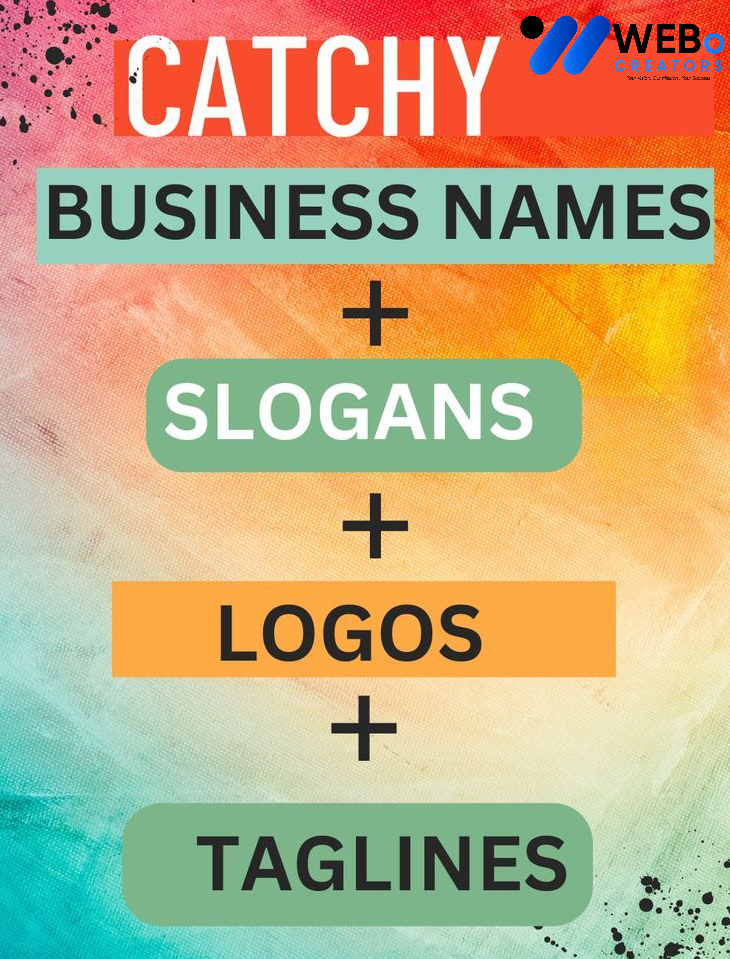 Business Name and Slogan Writing Services in Islamabad Creative Branding Ideas