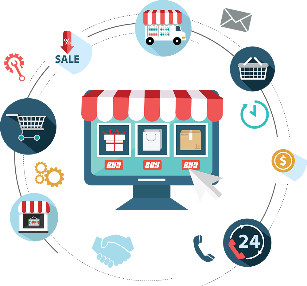 Expert Dropshipping Website Builders In 2026 To Start Your Business In Islamabad 2026