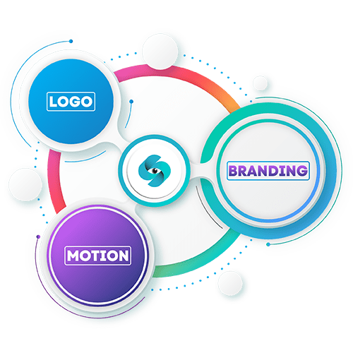 Custom Infographics Design Company in Islamabad for Business, Social Media & Marketing