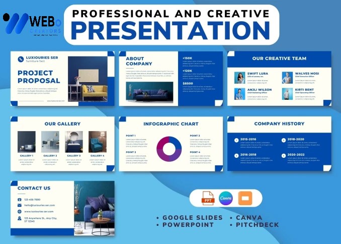 Presentation Design Service | Slide Design For Powerpoint in Islamabad for Business