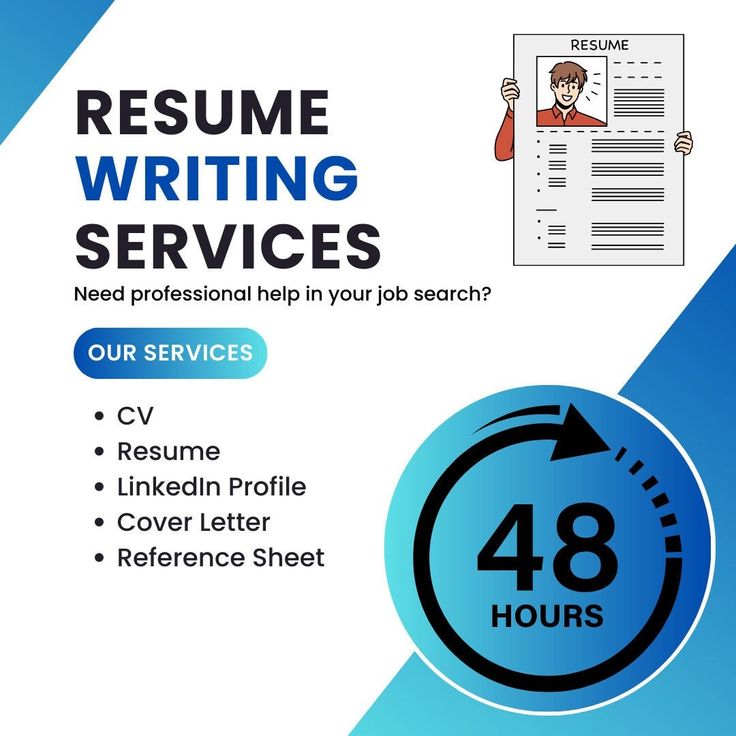 Best Resume Writing Services To Get You Noticed in Islamabad 2026 