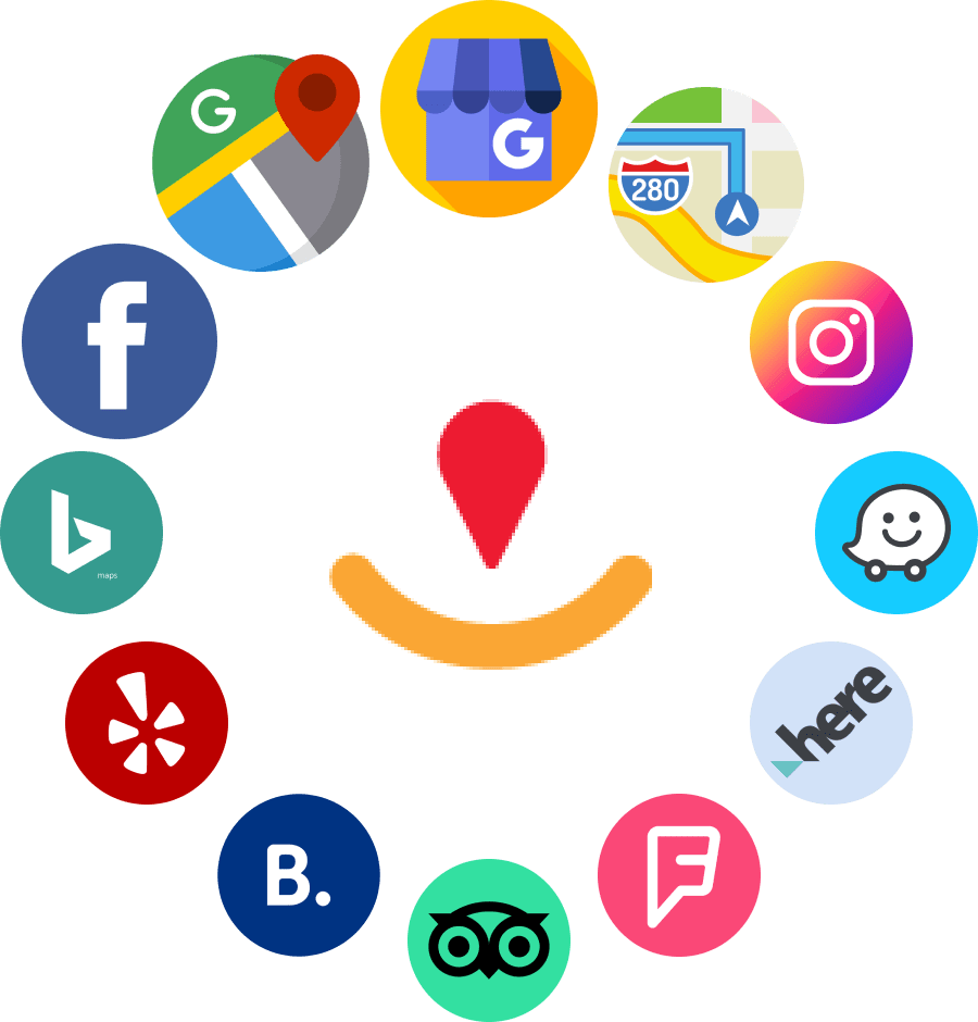 Local Listing Management Tools for Small Business in Islamabad for better visibility