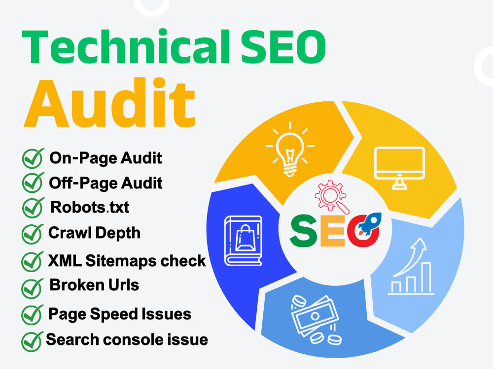 SEO audit services Islamabad 2026 | website SEO analysis Google ranking report