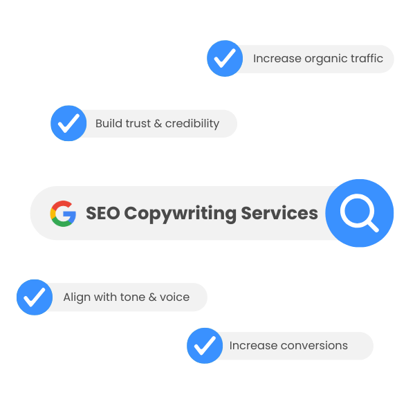 SEO copywriting services in Islamabad, website content writing and optimization 2026