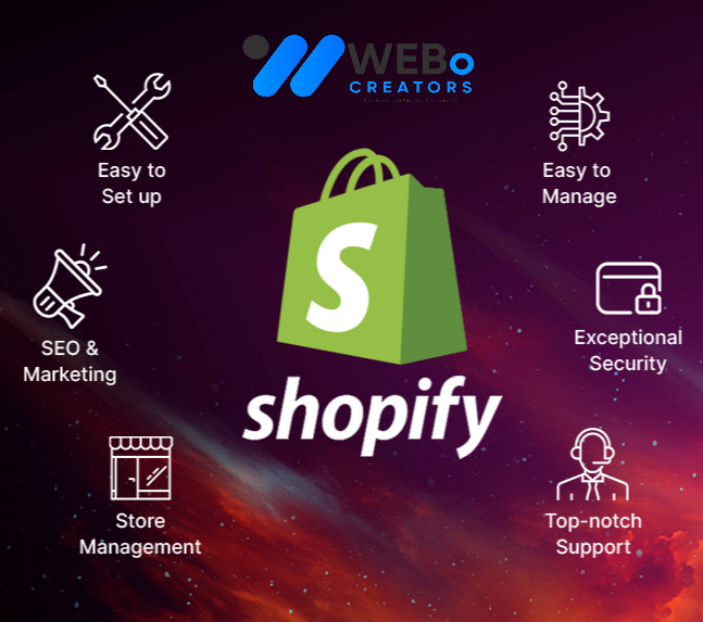 Shopify Marketing Experts to grow your Traffic, Sales & E-commerce Store in Islamabad